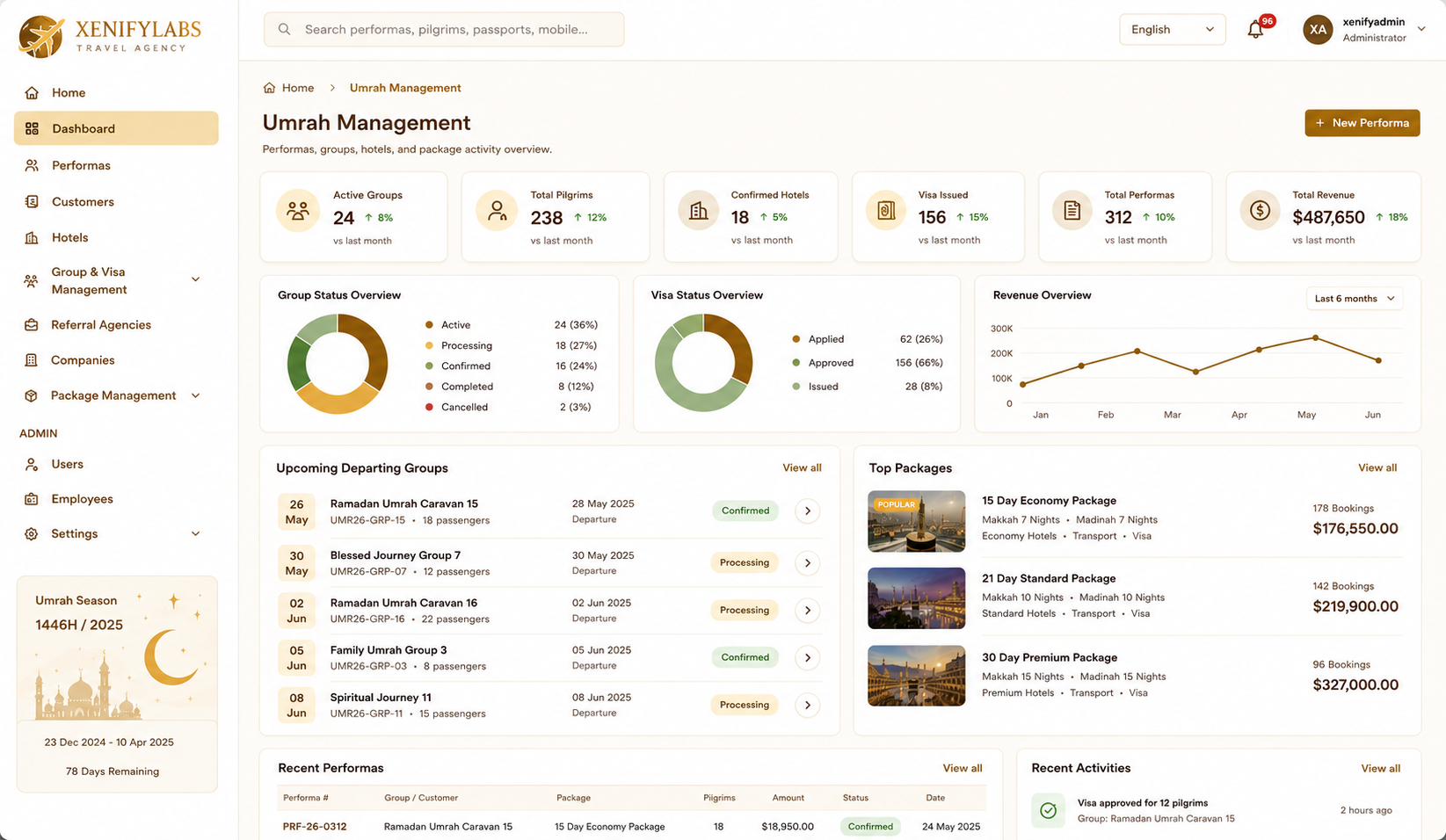 Travel Agency Solution screenshot 1