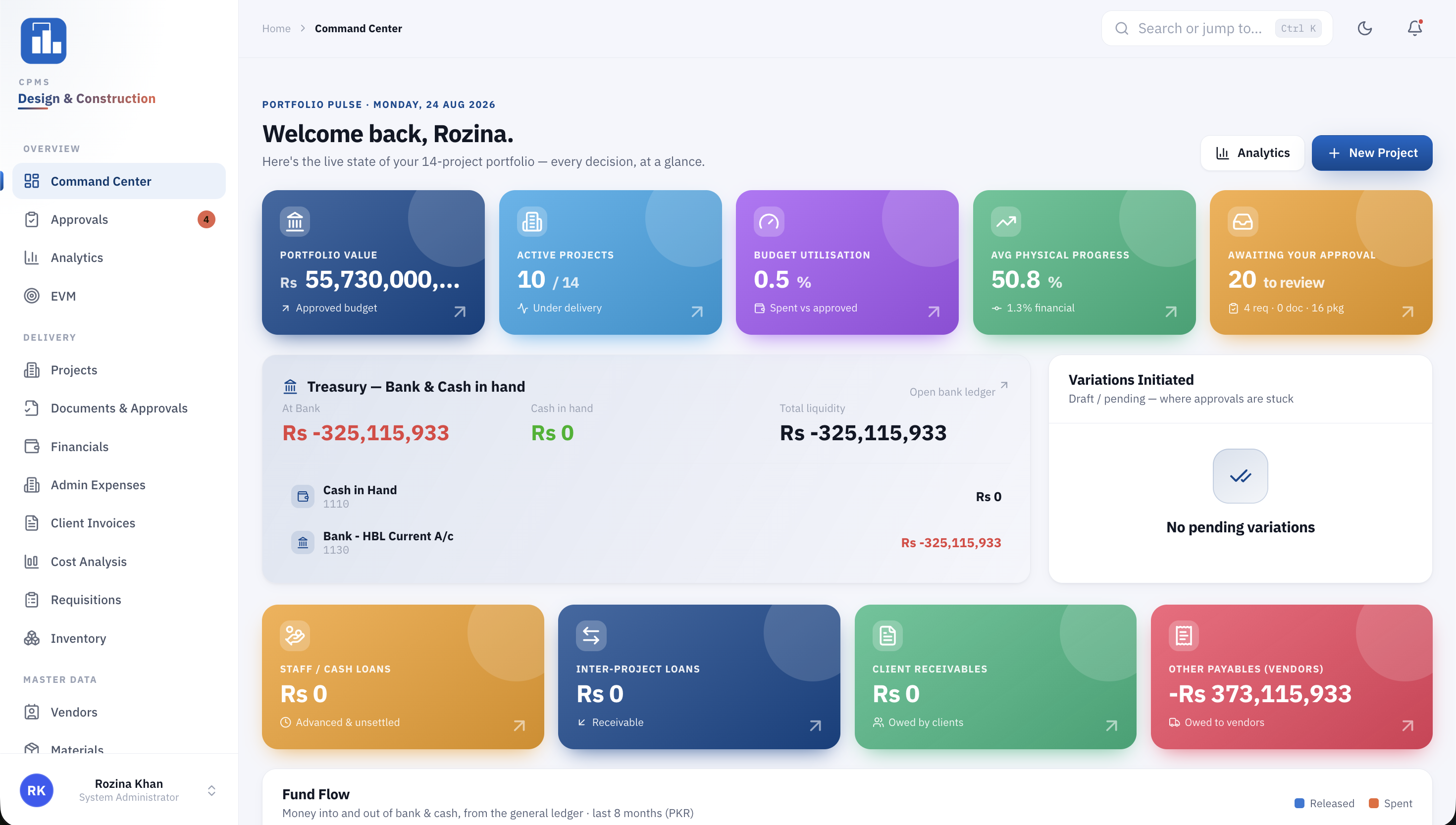CPMS — Construction Command Center screenshot 1